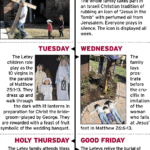Passion Week Timeline